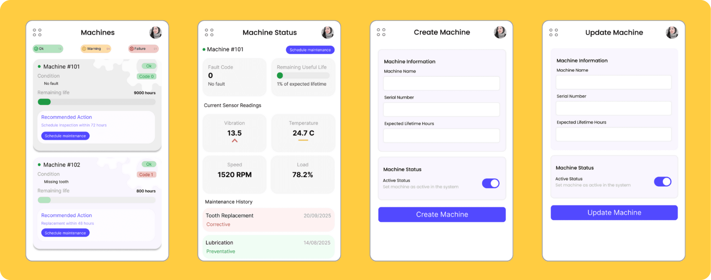 Predictive Maintenance System